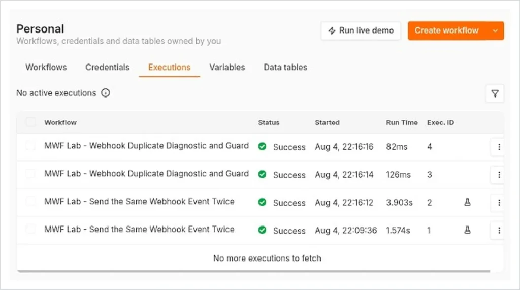 n8n receiver execution history showing two successful webhook runs