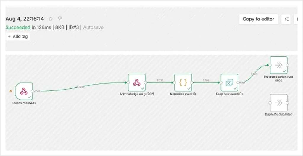 First n8n receiver execution routed to the protected action